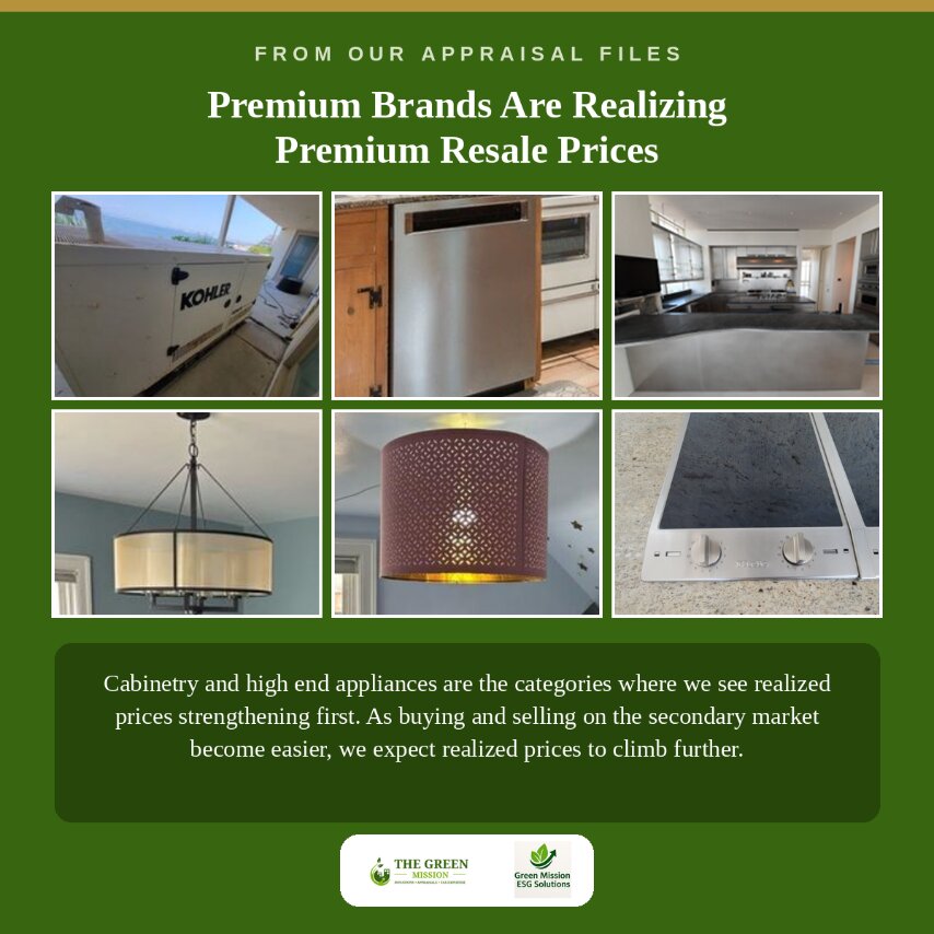 Lumber Prices4