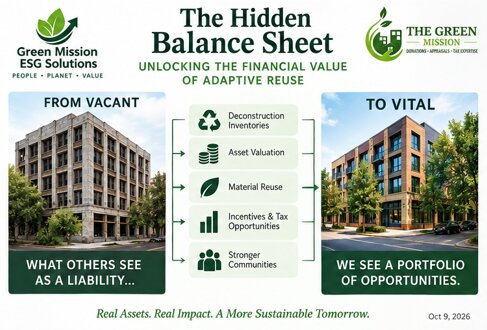 the hidden balance sheet