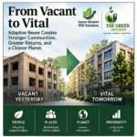 adaptive reuse financial value