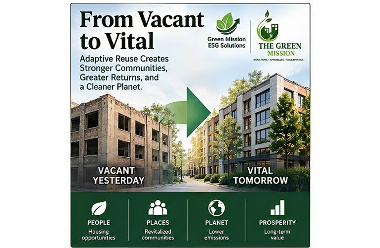 adaptive reuse financial value