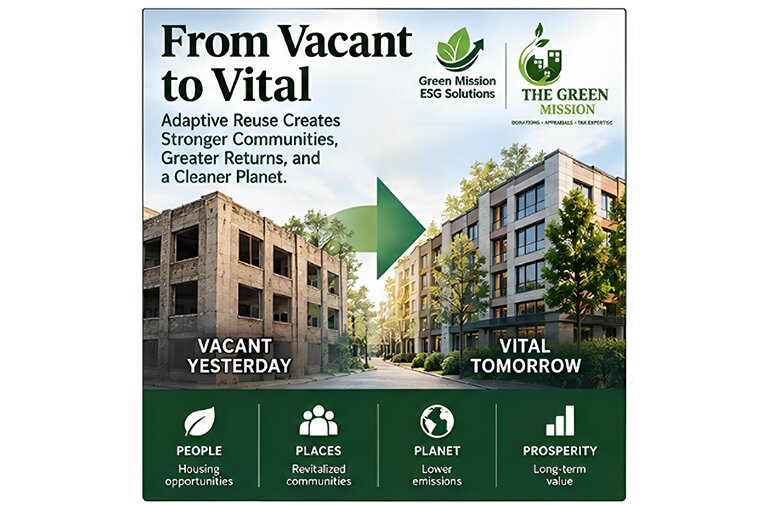adaptive reuse financial value